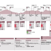 TorDesGeants TDG UltraTrail Runwithme